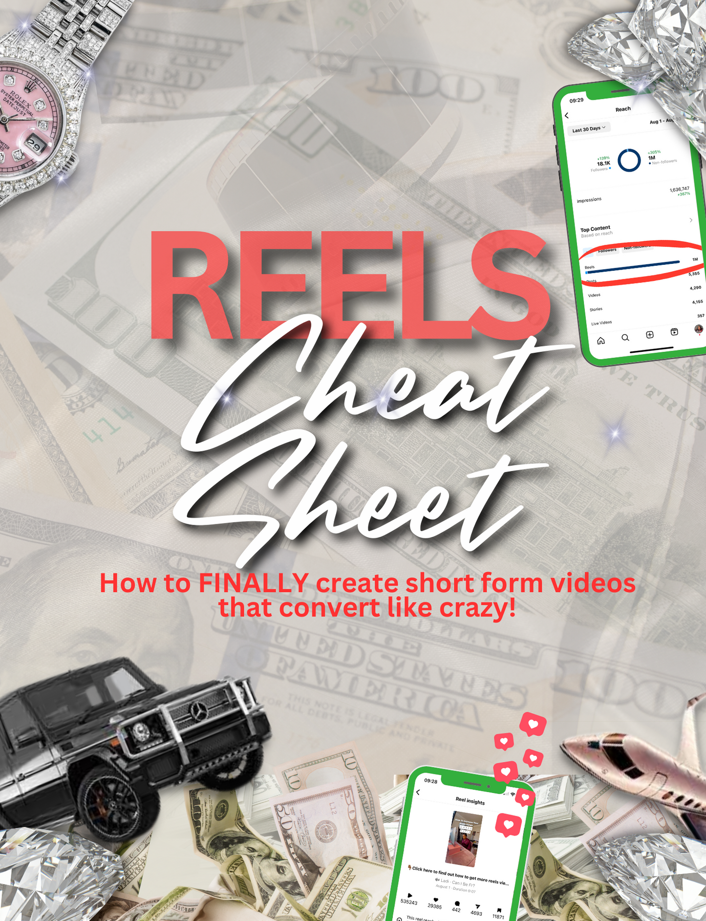 🔥 Reels Cheat Sheet – Create Viral-Worthy Reels with Ease! 🎥✨